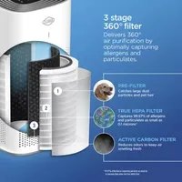 Clorox Large Room Air Purifier