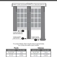 Sun Zero Kenwood Chevron Energy Saving Blackout Grommet Top Single Curtain Panel