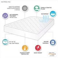 Sleep Philosophy Energy Recovery Waterproof Mattress Pad