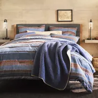 Frye and Co. Sherpa Lightweight Throw