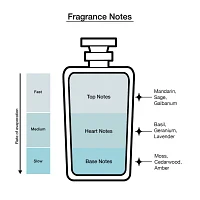 Calvin Klein Eternity For Men Eau De Toilette 3-Pc Gift Set ($186 Value)