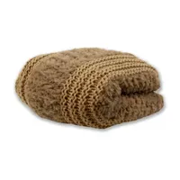 Your Lifestyle By Donna Sharp Faux Fur Plush Knit Midweight Throw