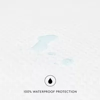 Sensorpedic Supercool Waterproof Mattress Protector