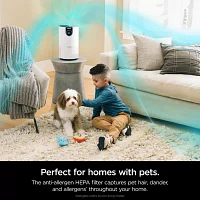 Shark True Hepa Air Purifiers