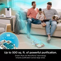 Shark True Hepa Air Purifiers