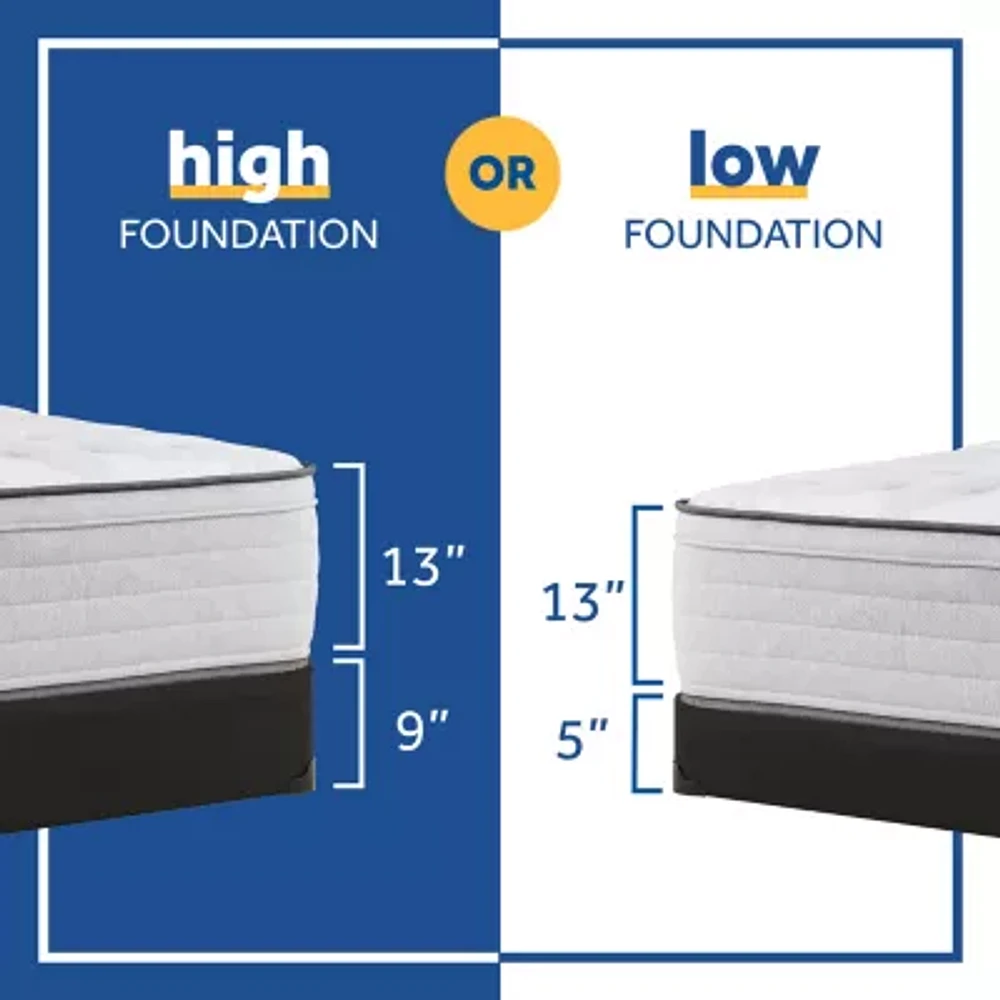 Sealy® Diggens Firm Euro Top - Mattress Only