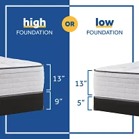 Sealy® Diggens Soft Euro Top - Mattress Only