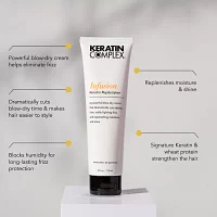 Keratin Complex Infusion Replenisher Styling Product 2.5 oz.