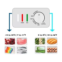 Kenmore 21cf Chest Freezer