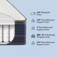 Serta® Classic Firm - Mattress + Box Spring