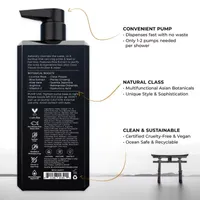 Blackwood For Men Active Man Daily Shampoo