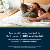 Serta® iComfort ECO F20GL 12.5" Plush - Mattress Only