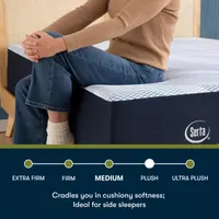 Serta® iComfort ECO F40HD 14.5" Plush - Mattress Only