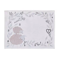 Nojo Baby Milestone Blanket