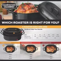 Granitestone 16’’ Ultra Nonstick Aluminum Oval Roasting Pan with Lid