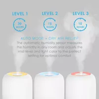 Hume™ Sense Top Fill Humidifier