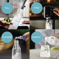 Sodastream Art Soda Maker