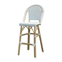 Dillin 2-pc. Patio Bar Stool