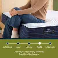 Serta iComfortECO S20GL Plush Hybrid - Mattress Only