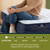 Serta iComfortECO Q10 Extra Firm Quilted Hybrid