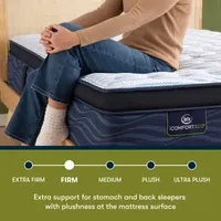 Serta iComfortECO Q20GL Firm Pillow-Top Quilted Hybrid - Mattress Only