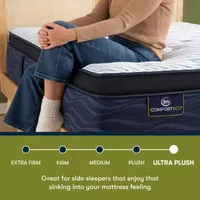 Serta iComfortECO Q40HD Ultra Plush Pillow-Top Quilted Hybrid