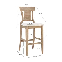 Rylan Barstool