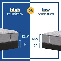 Sealy® Retford Soft Tight Top - Mattress Only