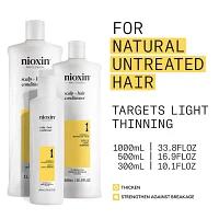 Nioxin System 1 Scalp Care + Hair Conditioner 33.8 oz.