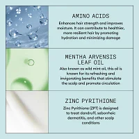 Nioxin® Scalp Recovery Moisturizing Conditioner - 6.8 oz.