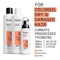 Nioxin System 4 Kit 300+300+100 Hair Loss Treatment