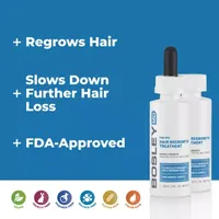 BosleyMD Mens Regrowth  Dropper Hair Treatment - 2 oz.