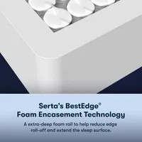 Serta® Perfect Sleeper Adoring Night Firm Tight Top -  Mattress Only