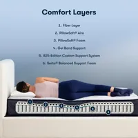 Serta® Perfect Sleeper Adoring Night Plush Tight Top -Mattress Only