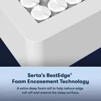 Serta Perfect Sleeper Adoring Night 11" Plush Euro Top -  Mattress Only