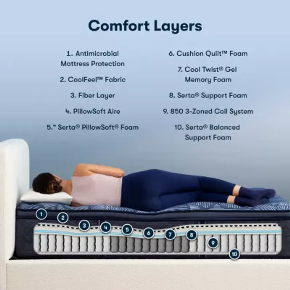 Serta Perfect Sleeper Cobalt Calm Plus 14" Medium PillowTop Mattress + Box Spring