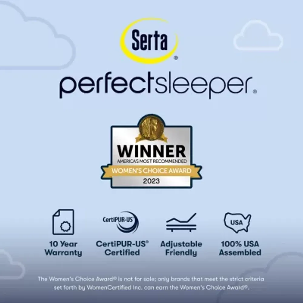 Serta Perfect Sleeper Blue Lagoon Nights 14" Plush PillowTop Mattress + Box Spring