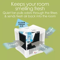 Hamilton Beach® True Air® Room Odor Eliminator