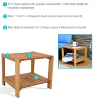 Weather Resistant Patio Side Table