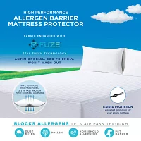 Claritin High Performance Allergen Barrier Mattress Protector