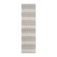 Momeni Andes Rectangular Indoor Rugs