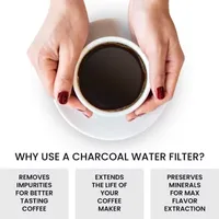 Koolatron Universal Fit Charcoal Water Filters for Coffee Makers 12 Pack