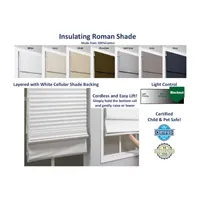 Insulating Energy Saving Cordless Blackout Roman Shade