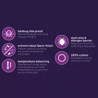Allerease Select Ultimate Cotton Pillow Protector