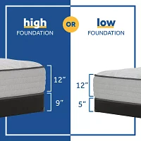 Sealy® Forsythia Medium Tight Top - Mattress Only