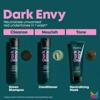 Matrix Dark Envy Shampoo - 10.1 oz.