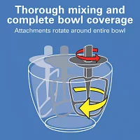 Hamilton Beach Stand Mixer With 7 Speeds