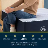 Serta® iComfort ECO F40HD 15" Medium - Mattress + Box Spring