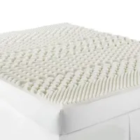 Home Expressions 7-Zone Memory Foam Mattress Topper