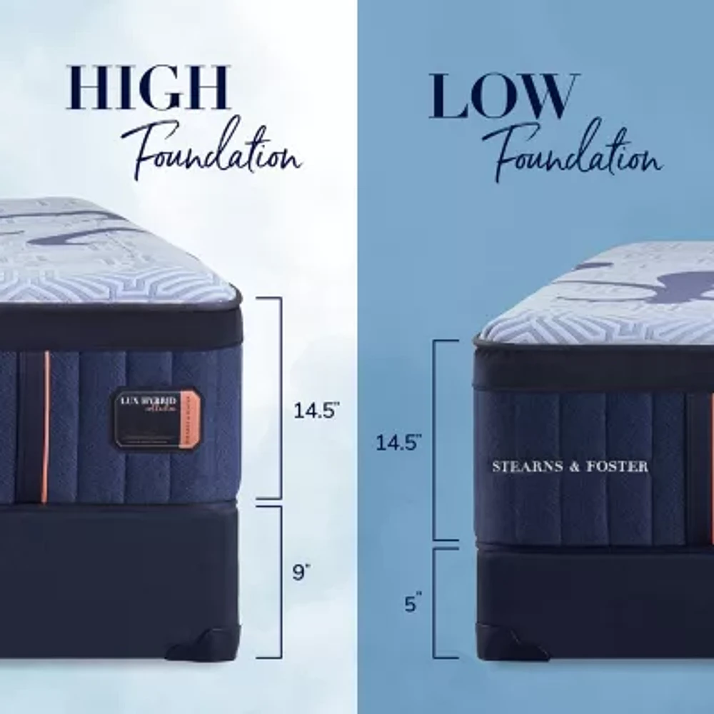 Stearns and Foster Lux Estate Hybrid Medium - Mattress + Box Spring